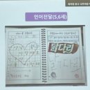 해나무유치원 이미지