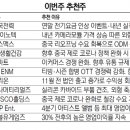 (주)인터제로시스템 네이버블로그