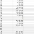 일성전자 이미지