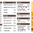 벌툰몽유도원제주삼화점