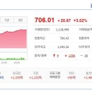 다이나믹네트웍스 이미지