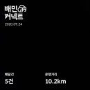 배오토바이