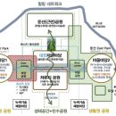 센트럴파크로 이미지