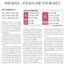 ㈜쏘카(전자랜드양산점) | 오늘의 뉴스 브리핑 - 22년 8월 23일 화요일