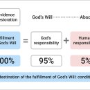 Divine Principle - 6) Predestination - Section 2 이미지