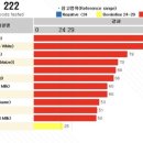 호산의원 이미지