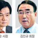 KBS 사장 후보 공모 마감… 이미지