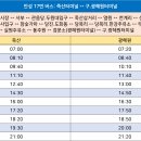 동주원 이미지