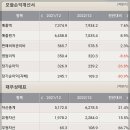 신성종합물류 이미지