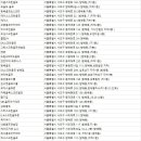 효령로36길 18 이미지