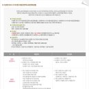 천연비누&천연화장품 이미지