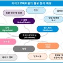 마이크로바이오랩