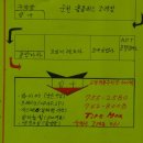 O.K카센타 이미지