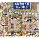 팔판마을6단지 대우푸르지오 이미지