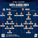 UEFA 슈퍼컵 예상 라인업.jpg 이미지