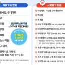 대평약국 이미지