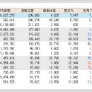대경리테일 이미지