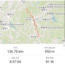 국토종주자전거길1-150 이미지