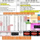 그레고리력 2024년 3월을 시작하며.. 하늘 달력 데벳월(10)월에(~in) 이미지