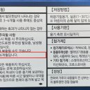 무등산약국 이미지