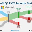 (주)나온소프트 이미지