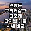 구리초등학교 | 인창동 구리더샵그린포레 단지별 매물 시세 비교 현실 분석