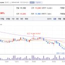 엔터소프트 이미지