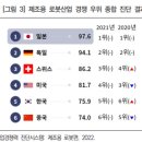 대일산업인력 이미지