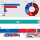 남촌도림동-18 이미지