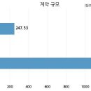 주식회사마크인포 국민일보