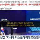 아산 탕정 월드메르디앙 웰리지 분양정보 이미지