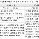 유치원 추가모집 실시…‘처음학교로’ 운영 개선 추진 이미지