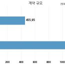 남광토건(주) 이미지