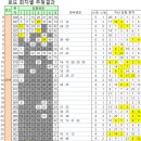 지에스25 광주삼성점 이미지