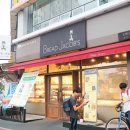 브레드야곱