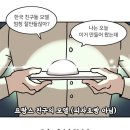 프랑스 건축학과 유학생활 만화.webtoon 이미지