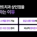 램브란트치과의원 이미지