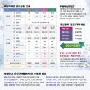 예담장례컨설팅