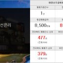 양지랜드공인중개사사무소 이미지