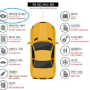 LG경정비 이미지