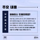 롤 정규리그 도입 거피셜인 피어리스 드리프트 기대된다 vs 별로 바뀌는 거 없을거 같다 이미지