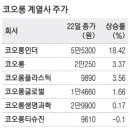 (주)나이스에너지엔지니어링 이미지