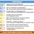 [오인포] 일본입국 후 자가격리시, 외출은 불가능할까? 이미지