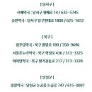 형우당약국 이미지