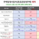 수정컨설팅 네이버블로그