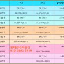 디아이엘공인중개사사무소 이미지