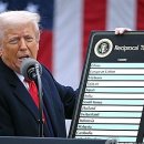 대가무역 이미지