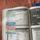 부동산 지식이 전무했던 내가, 아파트에 가슴뛰게되다!! [베니아 분양권강의 그리고 청약스터디1기] 이미지