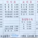 대광반점 이미지