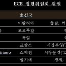 1월 4일, 주요경제지표 및 금융모니터링 이미지